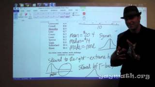 Statistics  Symmetric and Skewed graphs [upl. by Ballman]