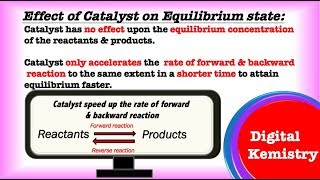 Effect of Catalyst on Equilibrium Reaction  Le chateliers principle Chemical Equilibrium Class 11 [upl. by Akienat]