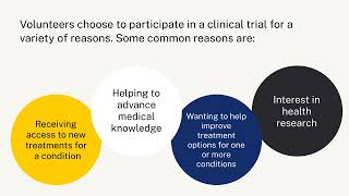 What is a clinical trial [upl. by Aidnis882]