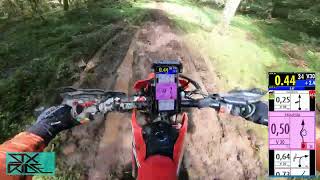 Enduro de Cambará do Sul 2023  Pampas Off Road Parte 14 [upl. by Strenta136]