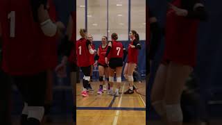 Next Level U Sports 2024 Volleyball Combine Recap [upl. by Zwart]