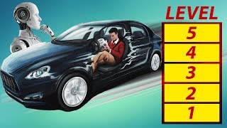 SelfDriving Car Levels Explained [upl. by Nahtan752]