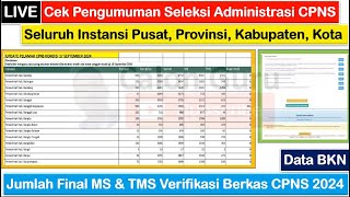 🔴LIVE Cek Pengumuman Seleksi Administrasi CPNS 2024 Semua Instansi Pusat Provinsi Kabupaten Kota [upl. by Dnomde]