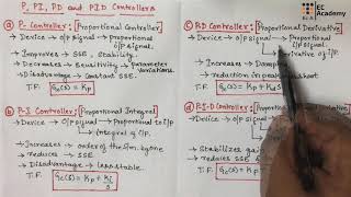 182 P PI PD PID controllers  EC Academy [upl. by Tobi161]