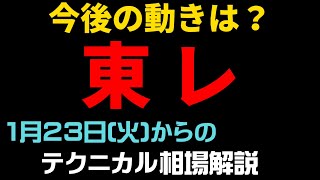 【相場解説】東レ（3402）24123㈫からの相場展望 [upl. by Fremont]