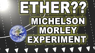 michelson morley experiment explained [upl. by Lenette]