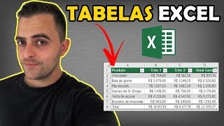 Como Fazer Tabela no Excel Colorida e com Funções [upl. by Kcirddehs862]