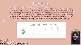 WRITTEN TRANSLATION The Use of Componential Analysis in Translation by Group 2D 2022 [upl. by Dorotea]