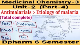 Antimalarials drugs। Medicinal chemistry3।Life cycle of malaria। Antimalarials। antimalarialsdrugs [upl. by Michaud]