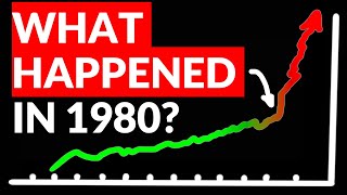 Why are we fat The answers may be found in these 15 graphs [upl. by Morville517]