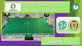 Subbuteo with no frills  Euro 24  Group A  Germany v Scotland [upl. by Hoffmann685]