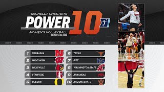 College volleyball rankings Arizona State enters Power 10 after Stanford sweep [upl. by Einaffyt]