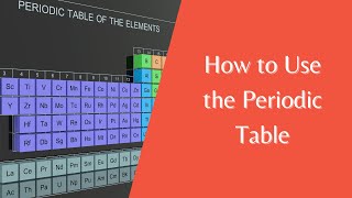 The Periodic Table and how to use it correctly  Chemistry Revision Years 7 8 amp 9 [upl. by Vanessa253]