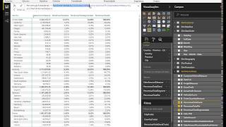 Power BI PercentOfTotal [upl. by Hnim]