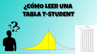 ¿CÓMO leer la tabla TSTUDENT Explicado paso a paso [upl. by Ayotyal537]