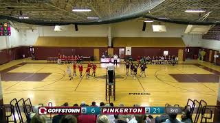 Goffstown TV Live Stream [upl. by Omar]