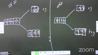 Coordination Chemistry L06  28122023  Sagar Sir  Chemistry 11th B3  VSA [upl. by Georas]