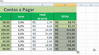 EXCEL  Cálculo de JUROS para iniciantes  Thiago Ladislau video aula [upl. by Ahsats]