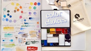 Choosing colors for urban sketching watercolor palette👩‍🎨and how i use them in my paintings🎨 [upl. by Narmi603]