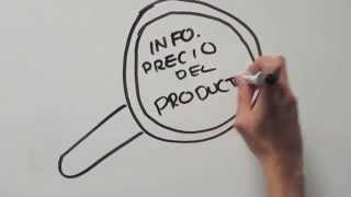 Las 4P del Marketing Mix [upl. by Akselav]