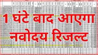 Navodaya Result 2024 Navodaya class 6th Result Date 2024 Navodaya Result Kab aayega Jnv Result Date [upl. by Annala]