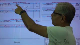 Branch Accounts Stock and Debtors System Lecture 15 [upl. by Johan]