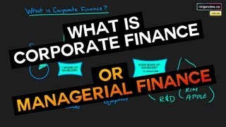 What is Corporate Finance Corporate Finance Series [upl. by Regen]