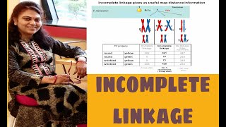 Incomplete linkage Genetics  part 20 [upl. by Gabriela]