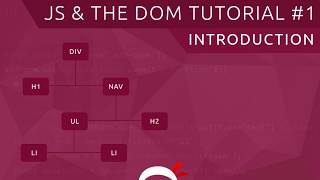 JavaScript DOM Tutorial 1  Introduction [upl. by Olodort346]