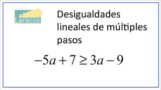 Desigualdades lineales ejemplo 2 [upl. by Minette672]