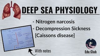 Decompression sickness  Caisson Disease  Nitrogen Narcosis  Deep Sea Diving  Respiratory Physio [upl. by Kimmy]