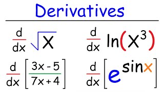 Derivatives for Beginners  Basic Introduction [upl. by Rafaelle116]