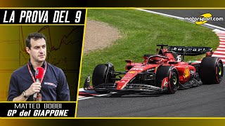 Bobbi quotFerrari se la può giocare con McLarenquot [upl. by Davis]