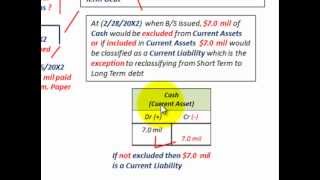 Current Liabilities Accounting Refinancing Short Term Debt After Balance Sheet Date [upl. by Lyrahc]