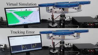 Case 1 The conventional backstepping control [upl. by Dowling31]