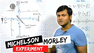 Michelson Morley Experiment  History of Special Relativity Part 2 [upl. by Ahsier]