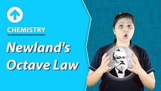 Newlands Octave Law  Chemistry [upl. by Eniamrahc]