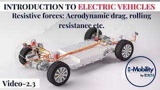 LEC23 Resistive forces Aerodynamic drag rolling resistance  Introduction to Electric Vehicles [upl. by Airlee858]