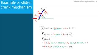 Machine Dynamics Lecture 16 Force Analysis using the twoforce members Slidercrank linkage [upl. by Nivaj]