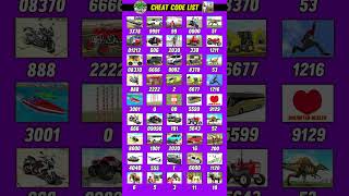 All Cheat Codes 🤑✅ In Indian Bikes Driving 3d New Update Code shorts op [upl. by Airdnax]