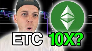 Ethereum Classic ETC  Price Prediction amp Technical Analysis ft Crypto Chester [upl. by Ecneps381]