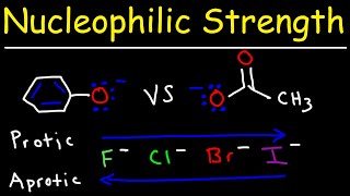 Nucleophilic Strength [upl. by Parrott]