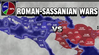 I simulated the roman sassanian wars in territorial io [upl. by Nidroj]