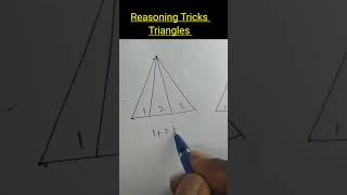 reasoning Reasoning tricks ssc rrb youtubeshorts [upl. by Isidro]