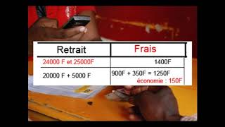 économiser frais de retrait Orange Money jusqua 8000FCFA [upl. by Rimahs653]