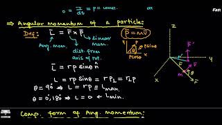 Lecture 86 Chapter 102 HRK Physics  Mechanics  Angular Momentum of a system of particle  Urdu [upl. by Sydalg652]