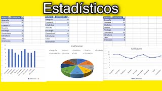 ¿Cómo elaborar gráficas de barras circular y de líneas en Excel desde el celular 📊📈 [upl. by Acker127]