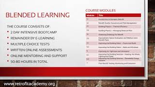 Retrofit Coordinator Level 5 Diploma Quick Guide [upl. by Gillette671]