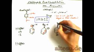 Elektrophile Zweitsubstitution am Aromaten [upl. by Ark]