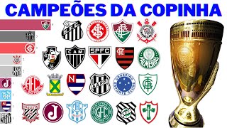 Campeões da Copinha 1969  2023 [upl. by Wilber]